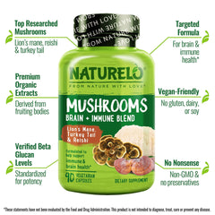NATURELO Premium Supplements Health and Beauty Mushroom Supplement with Lion's Mane, Turkey Tail and Reishi