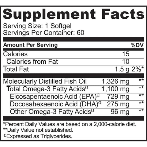 Naturelo premium omega-3 fish oil 1100 mg triglyceride one a day supplement for heart health and brain function.