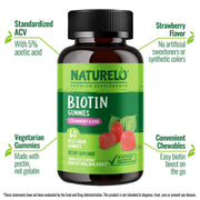 NATURELO Premium Supplements Biotin Supplements